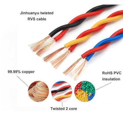 Good price 2 Core Flat Electrical Cable, ECHU Electrical Wire online